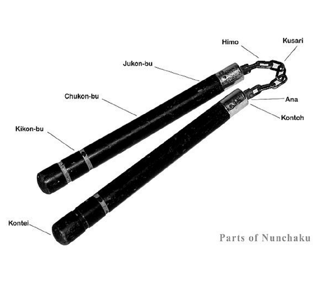 Picture of a nunachaku